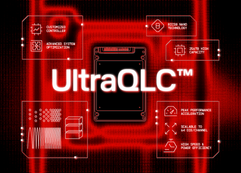 Sandisk攜全新UltraQLC™技術平台亮相FMS 2025 實現其企業級SSD的里程碑式容量突破